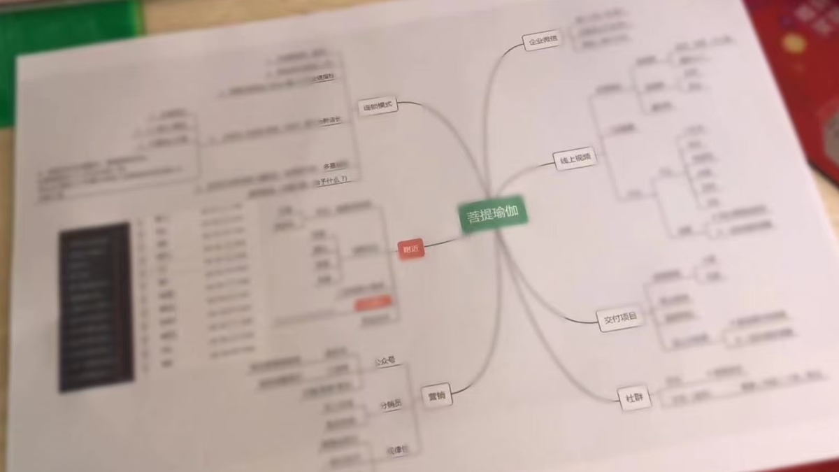 桌面上的电脑、纸张和工作记录